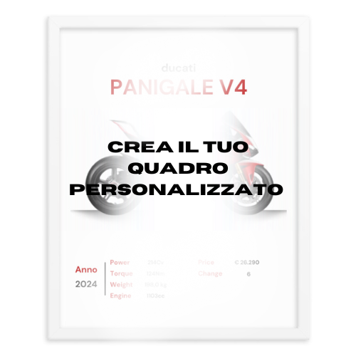 Quadro per muro personalizzato