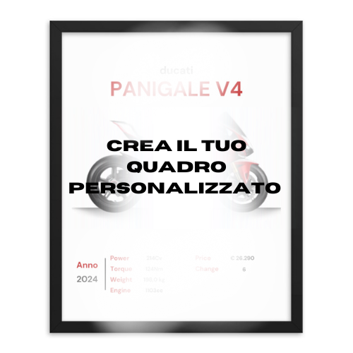 Quadro per muro personalizzato